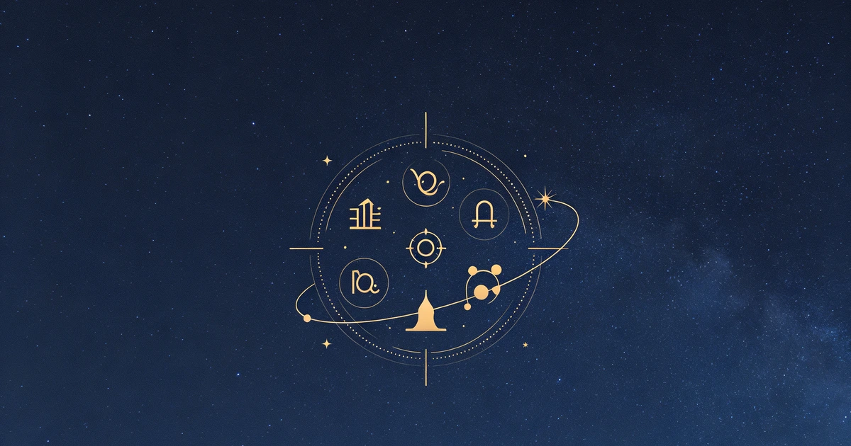 zodiac element morning routine